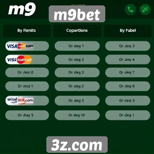 métodos de pagamento no m9bet são variados